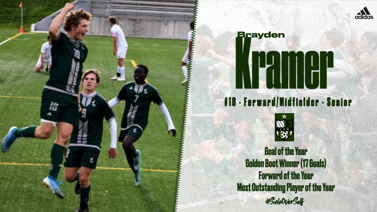 The Lincoln Southwest Boys Soccer Program tweet media