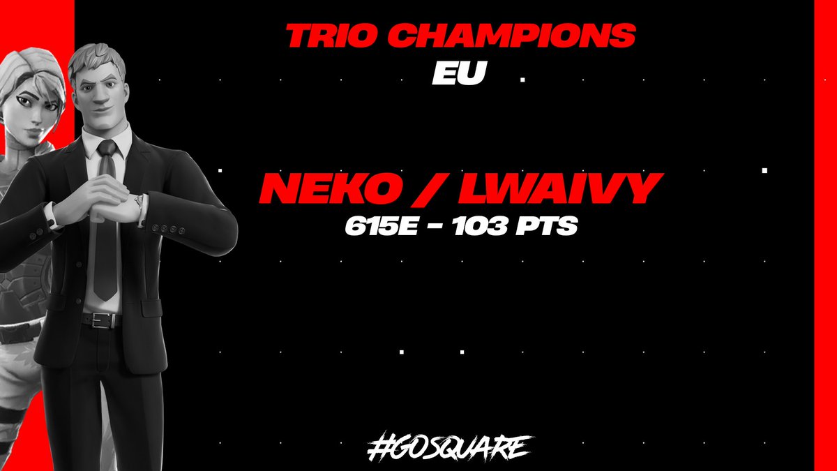 TwelveGang_'s tweet photo. ๐ง๐ฅ๐๐ข ๐๐๐๐ ๐ฃ๐๐ข๐ก๐ฆ ๐ฉ
Bon top de la part de 2 de nos joueurs ! @SE_Nek0lol @aastyxx
RDV demain pour le cash cup !
#GoSquare https://t.co/Y9Xt3xFPpk