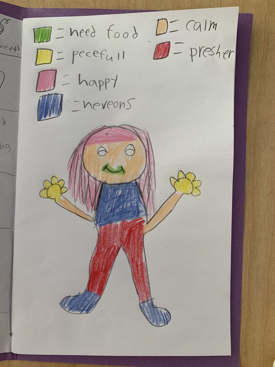 AMollenhauer_'s tweet photo. I asked 3P to connect colours to feelings and write it in their gratitude journals. I love what they came up with! https://t.co/fcDSmWp5no