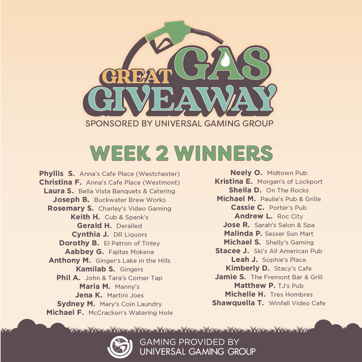 Week 2 Winners!! Have you entered yet? If not, you still have time!!! Visit uggplay.com/greatgasgiveaw… to find a location near you! #freegas #switchtougg