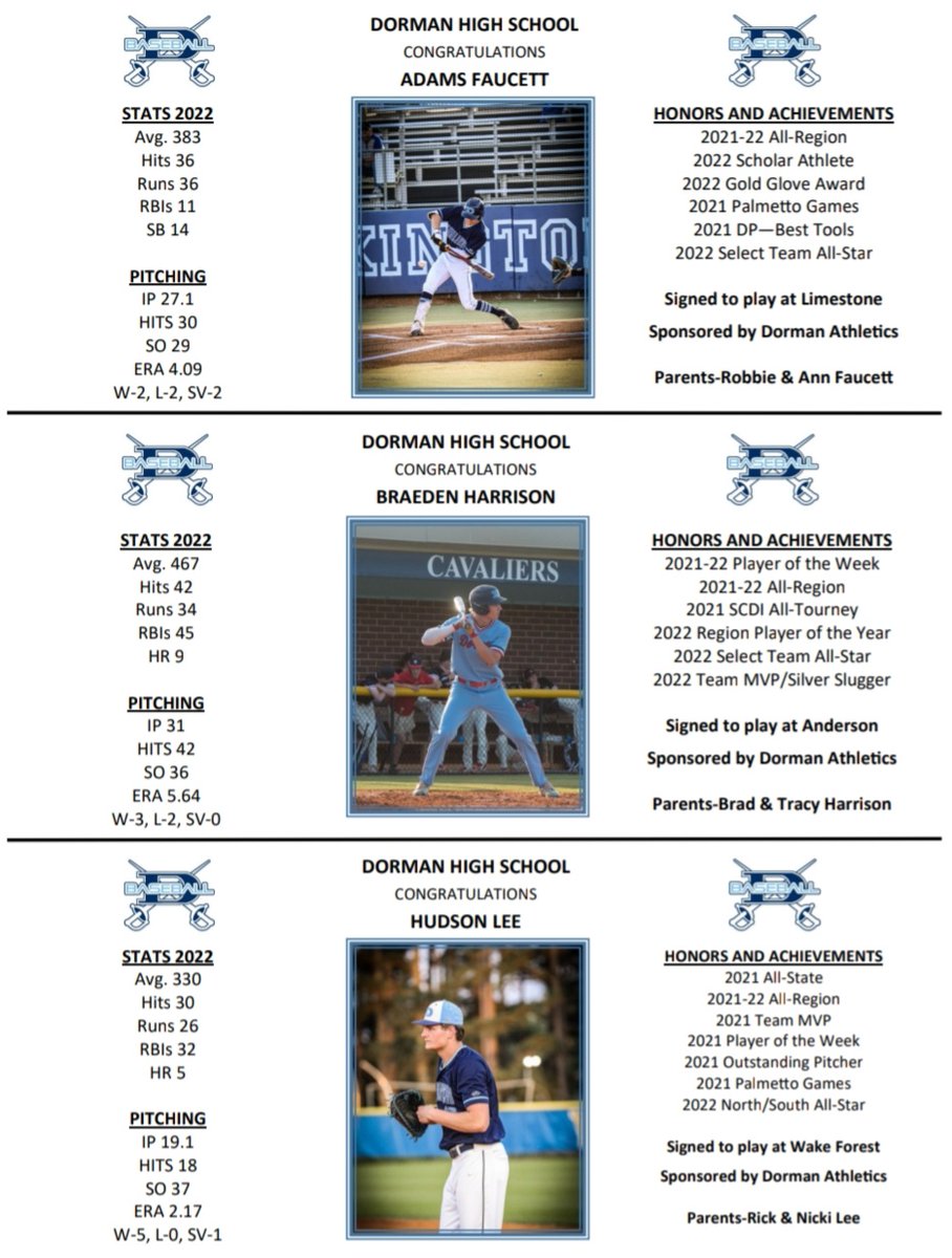 Congratulations to Braeden Harrison, Adams Faucett and Hudson Lee for being selected to play in the <a href="/BCAofSC/">SC Baseball Coaches</a> All-Star games this year! Great honor for some great players!