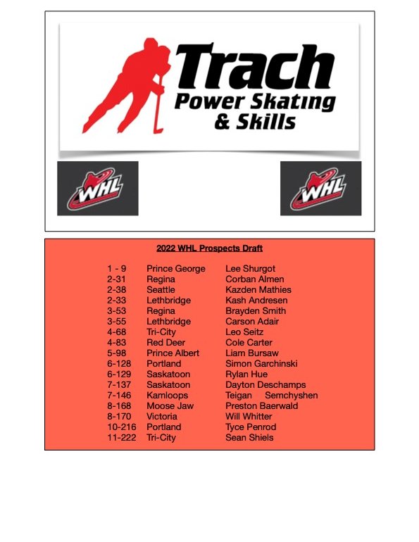 Trach Power Skating and Skills would like to congratulate our recent/current players that were selected in the 2022 WHL Prospects Draft! The hockey journey continues, while  the hard work, grit and determination never ends!
