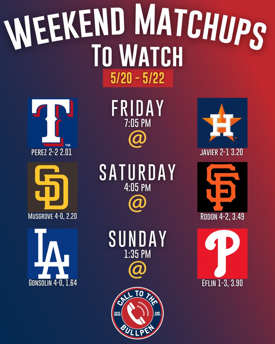 CTBPpod's tweet photo. Yankee postponement had us reshuffle quick!
Good thing there’s a battle in Texas. Make sure to check out these games!
#CTBP #MLB #WeekendMatchups
#StraightUpTx #LevelUp #TimeToShine #SFGameUp #AlwaysLA #RingTheBell https://t.co/v6ZMN3qy6d