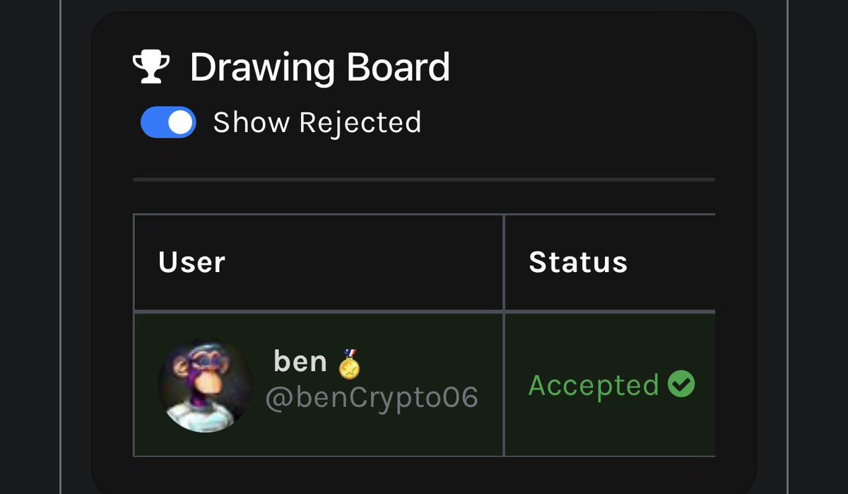 <a href="/bencrypto06/">ben🏅</a> congrats on winning your OG ticket og700.eth 🫡 <a href="/OGclubENS/">The OG Club</a> please dm me your wallet address to claim your prize.