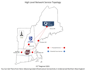 Networkmaine tweet media