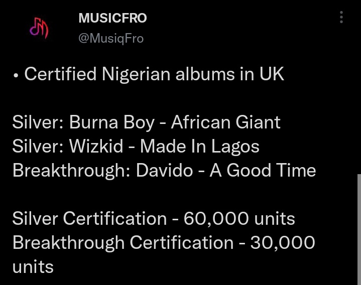 Some of us don't even want that other egbon to win anything big so his fans won't have any shii to brag about 😩😭😭😂😂😂❤️❤️❤️❤️💯
0.001 indeed 
#BTS_Proof #winning #PendingVideo