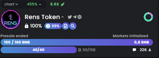 Congratulations ! <a href="/RensTokenBSC/">Rens Token</a>