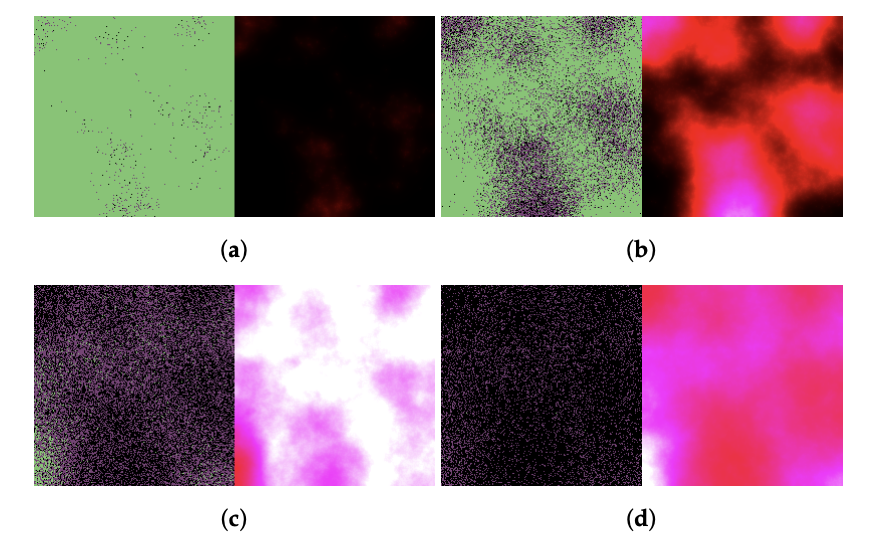 Jeffrey West (@mathoncbro) on Twitter photo Another neat example of modeling using <a href="/HybridAutomata/">HAL</a> , this time in SARS-CoV-2 applications:
mdpi.com/1999-4915/14/5…
nice work <a href="/gergely_rost/">Gergely Röst</a> & <a href="/S_Marzban/">Sadegh Marzban</a> et al 💯 Another neat example of modeling using <a href="/HybridAutomata/">HAL</a> , this time in SARS-CoV-2 applications:
mdpi.com/1999-4915/14/5…
nice work <a href="/gergely_rost/">Gergely Röst</a> & <a href="/S_Marzban/">Sadegh Marzban</a> et al 💯