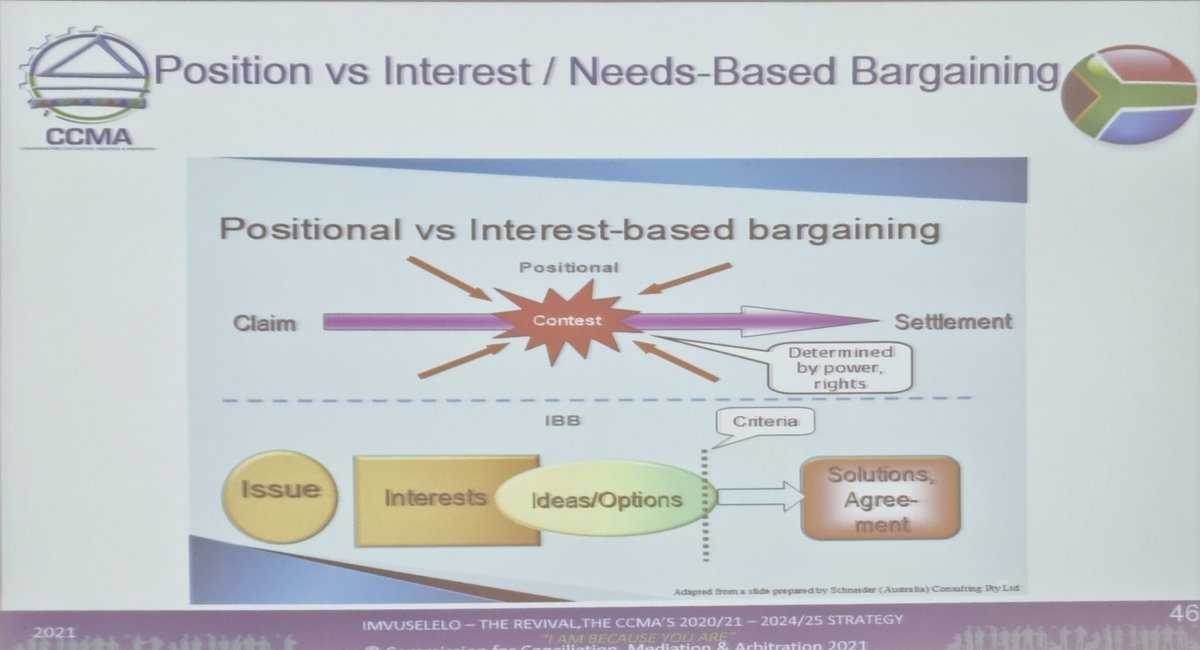 Mashiy_Amahle's tweet photo. Pre-bargaining conference as we prepare to start wage negotiations. #facilitation #mediation #conflictprevention #labourrelations #labourpeace https://t.co/u8pPF4BHtY