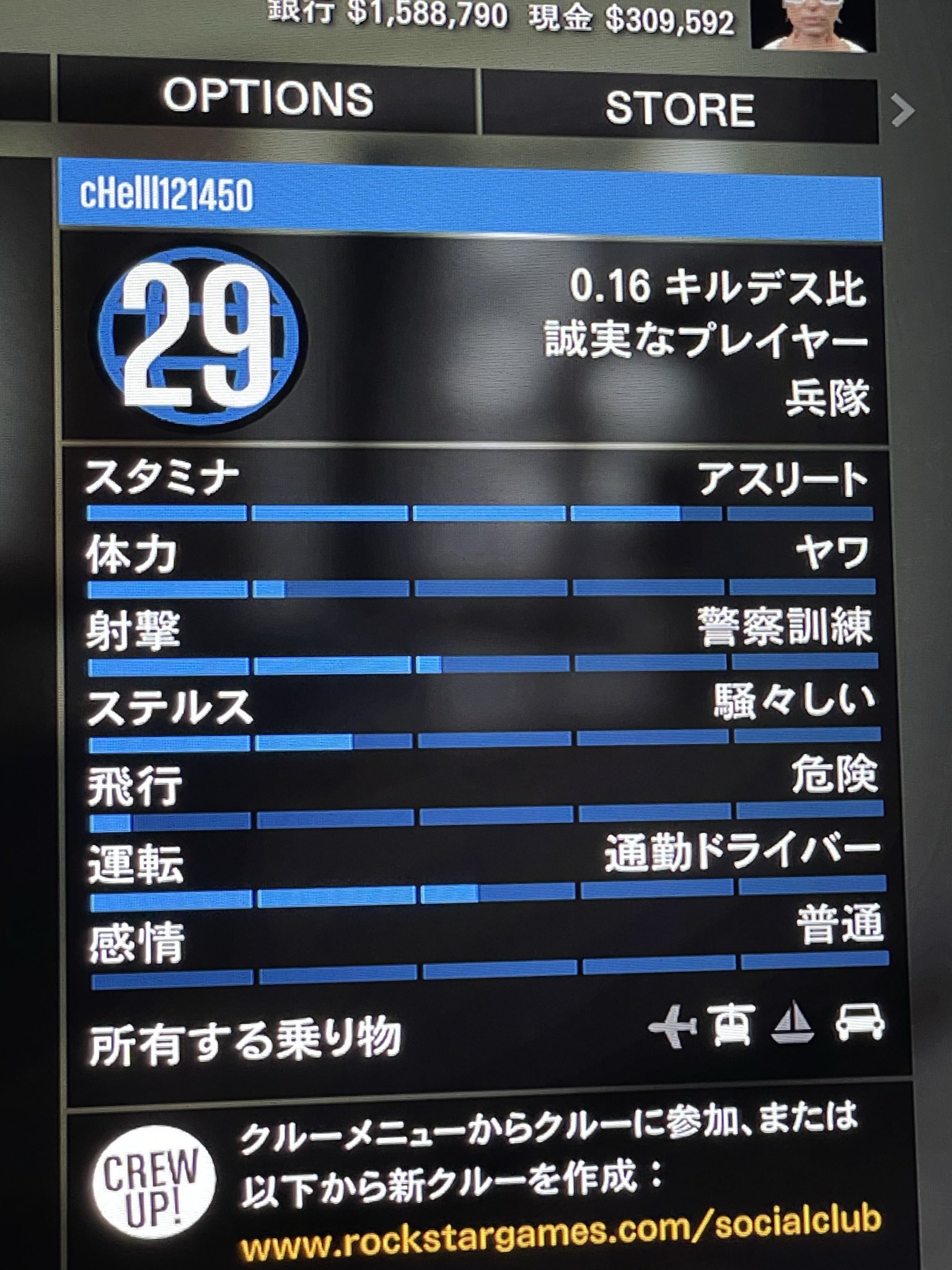 Chelllll 見ろよこれ ちょっと頑張ったんだぜ 初めて3日だけど29て割とじゃないですかねぇ 100万貯まったんやぞ 初心者にしてはいい方でしょうが Pc版 Gta5 Gta5フレンド募集 中二の頃からフレンドと遊ぶのが夢だったんだ 中二はバチバチ反抗期