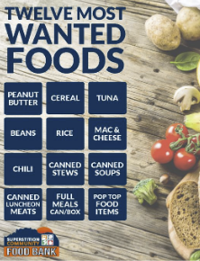 Do you have any of these items to donate?  
Drop off donations accepted
8:30-11:30 AM Monday, Tuesday, Thursday and Friday