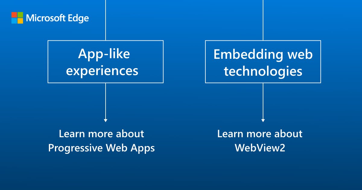 Microsoft Edge Dev on Twitter:
