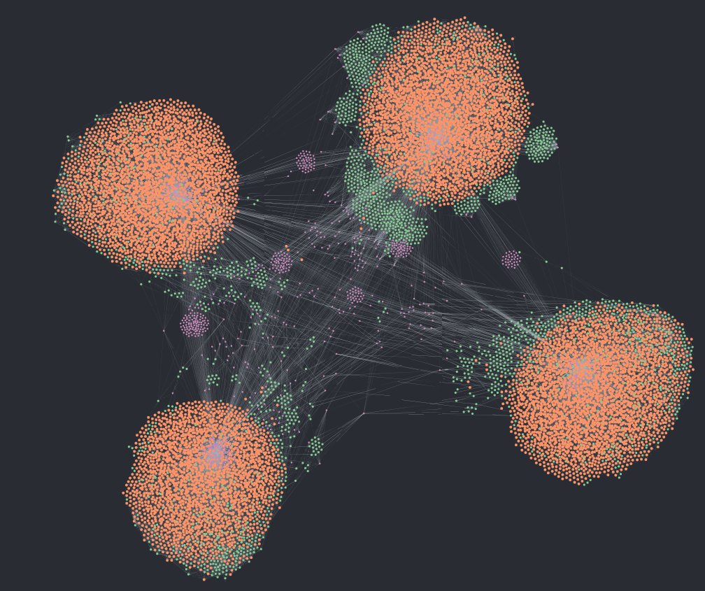 Jérôme Arnoux @jpjarnoux.bsky.social tweet media