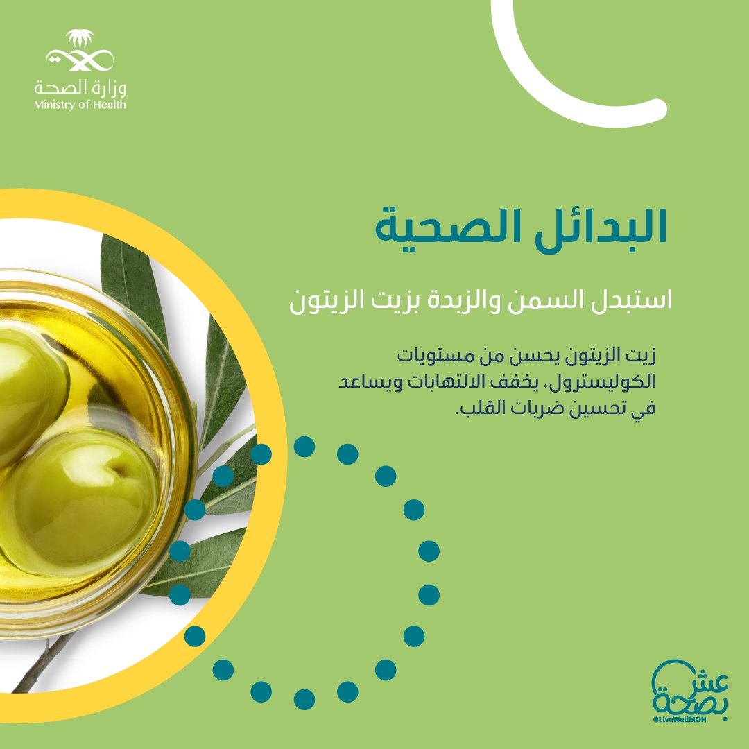 تعرف بديلك الصحي للسمن والزبدة 🤔؟

#عش_بصحة