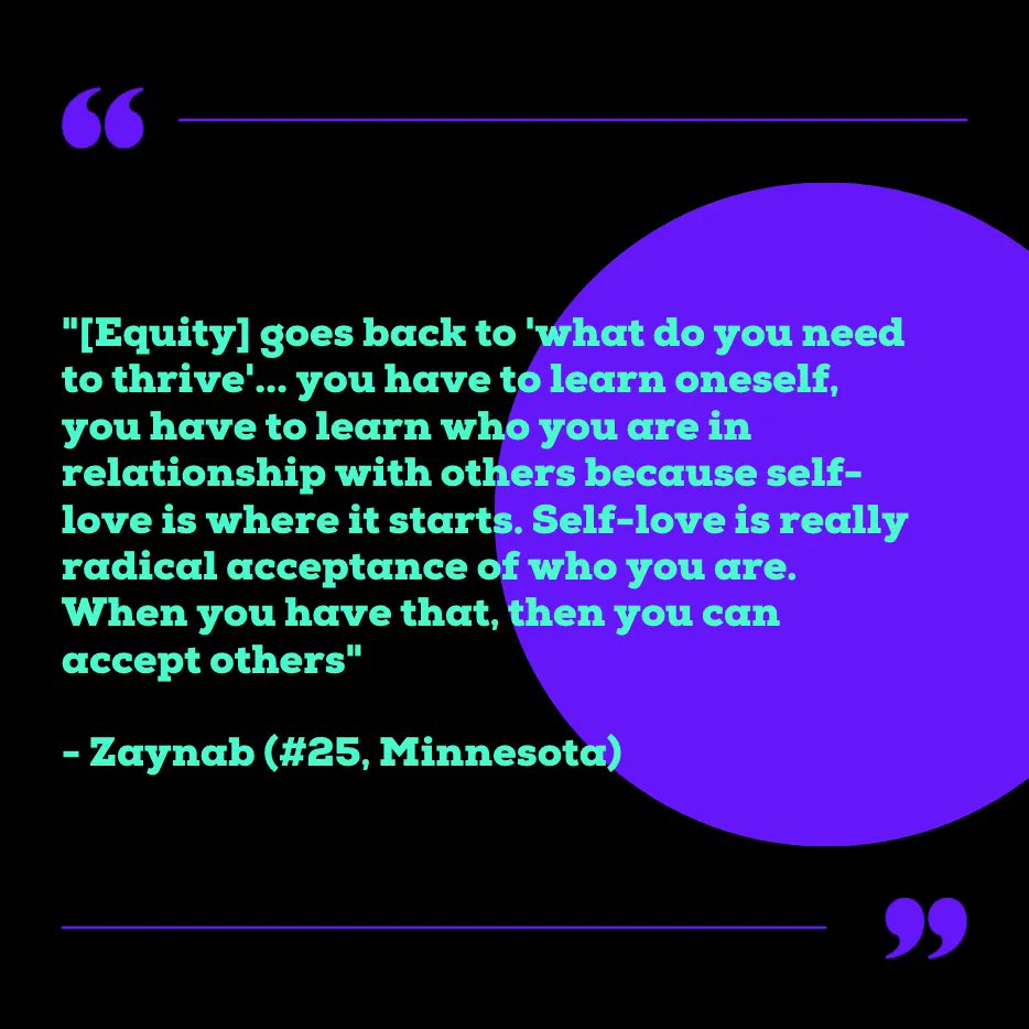 100daysofconversations tweet media