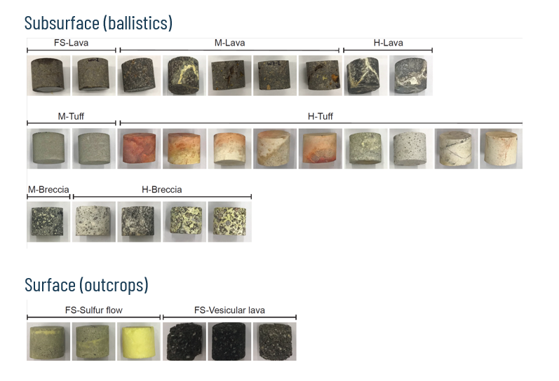 ShreyaKanakiya's tweet image. Do you find these colorful rocks fascinating? Want to learn what story they have to say about New Zealand’s most active volcano #Whakaari? Come visit my invited talk at #EGU22 on 23rd May to learn more. @EGU_GMPV 
meetingorganizer.copernicus.org/EGU22/session/…