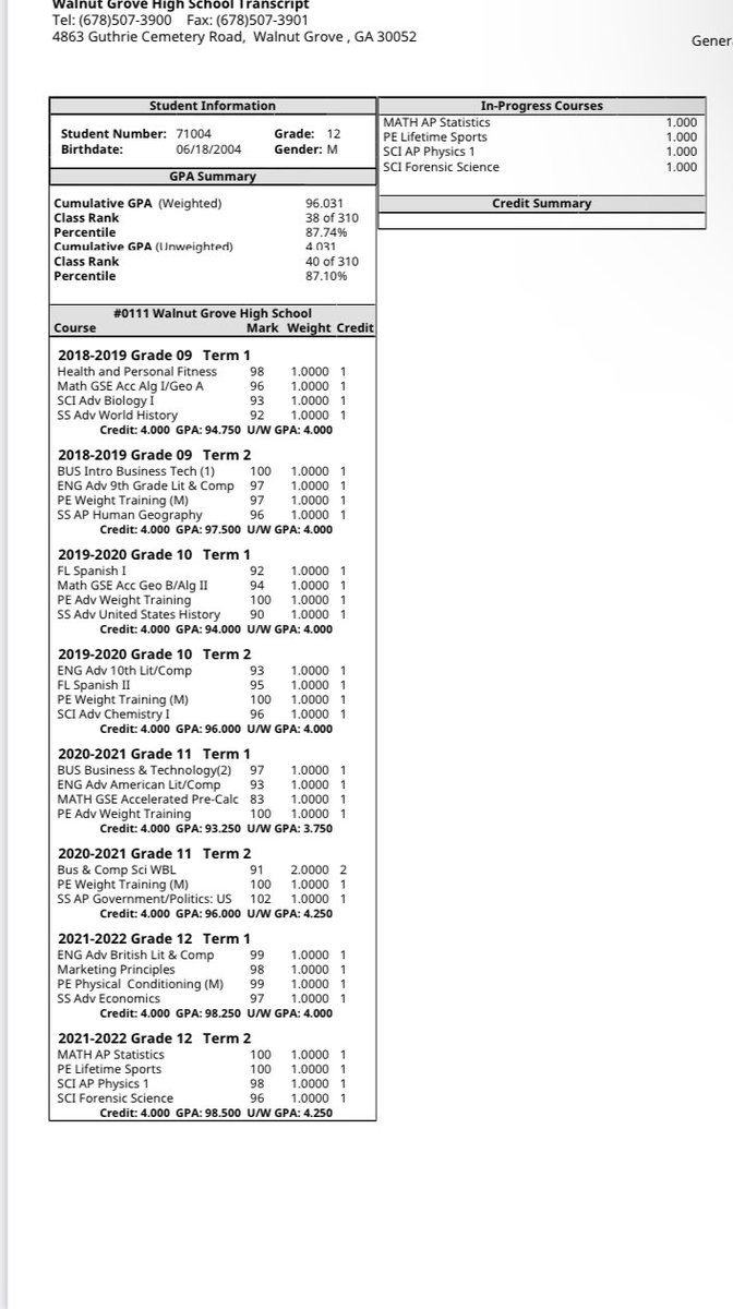 Beyond blessed to graduate with above a 4.0 GPA.