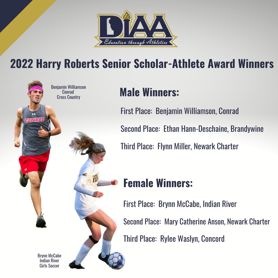 DIAA_Delaware's tweet photo. DIAA Announces the 2022 Harry Roberts Senior Scholar-Athlete Award Winners - https://t.co/DoY2IjD4h8
@ConradAthletics @NCHSpatriots @IndianRiverSpo1 @BrandywineHigh
#educationthroughathletics https://t.co/Fs8Jyo7mFD