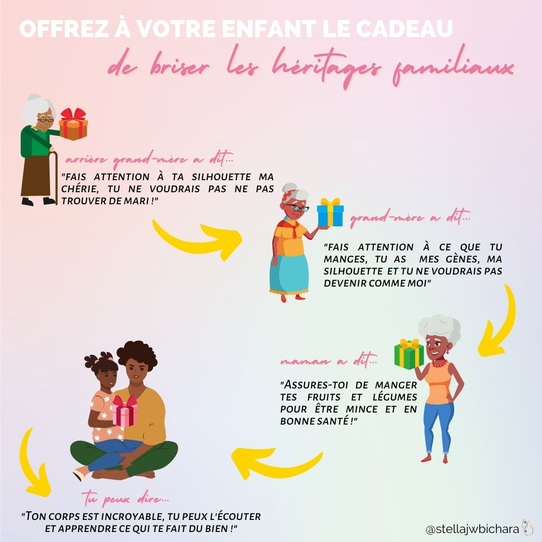LFDLPluie's tweet photo. C'est un dur labeur !

Les messages intériorisés sur la nourriture et le corps qui nous sont transmis dans nos familles dès le plus jeune âge sont extrêmement difficiles à déconstruire et à désengager😩

Je le sais parce que j'ai connu cela aussi. Je le sais parce que https://t.co/m5GwZMVBBf