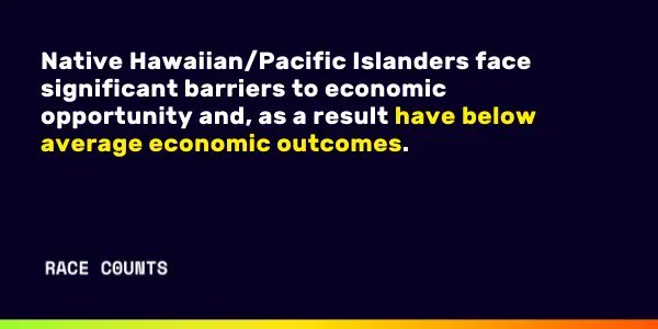 PICOcalifornia's tweet photo. @AP_California 
Our latest #RACECOUNTS feature update shows that Native Hawaiian/Pacific Islanders are far less likely to be hired or employed as officials or managers in the workforce. View more >> https://t.co/OtxCm0Fpvw 

#picocalifornia https://t.co/brtd2CKDrr