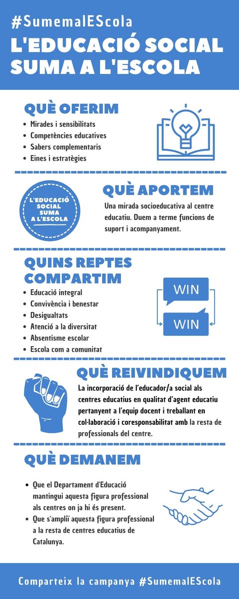 ceesc_cat's tweet photo. L’#EducacióSocial a l’escola ha arribat per quedar-s’hi!

@JosepGCambray @educaciocat aquesta figura professional s'ha de mantenir als centres educatius.  

Els que ja han incorporat aquesta figura professional no en volen prescindir.

#SumemalEScola #educaciósocial https://t.co/zluZF6A7pS