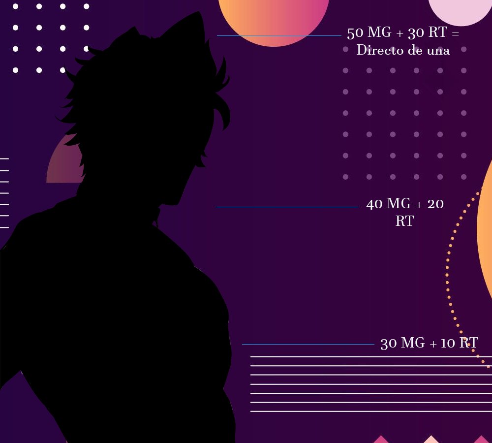 HABEMUS NUEVO AVATAR....

¿Será que llegamos a las metas?
Me encuentro super feliz 👉👈
Un pequeño gran cambio se viene al canal....