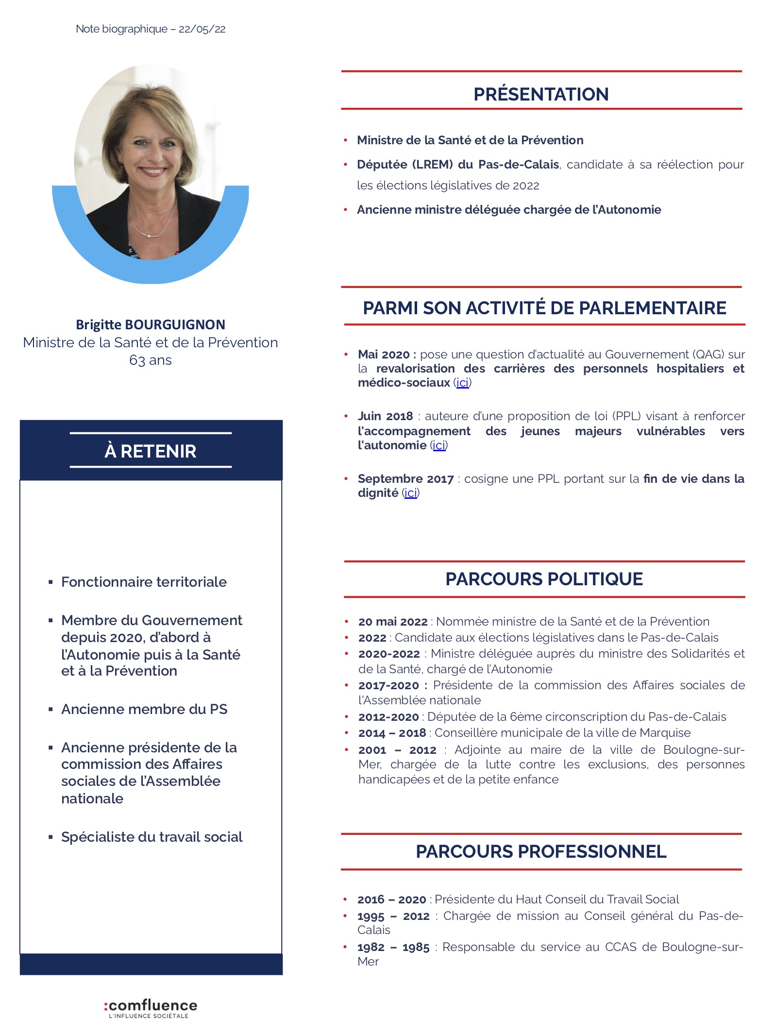Agence Comfluence on Twitter "Dernier petit tips du soir pour ce #