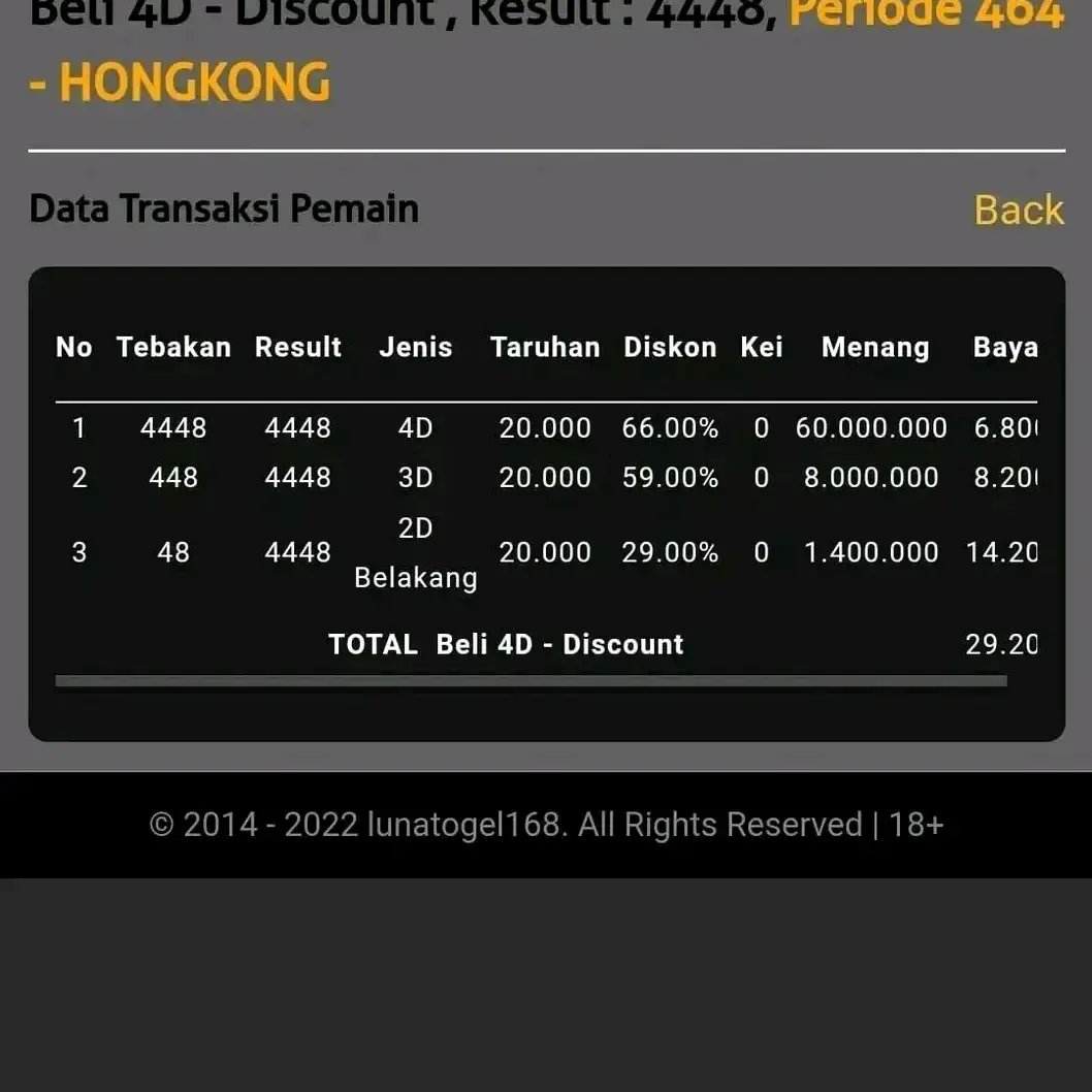 Jejetoto42's tweet photo. 4d tembus hk 1 line https://t.co/c5Gy5pXyAc