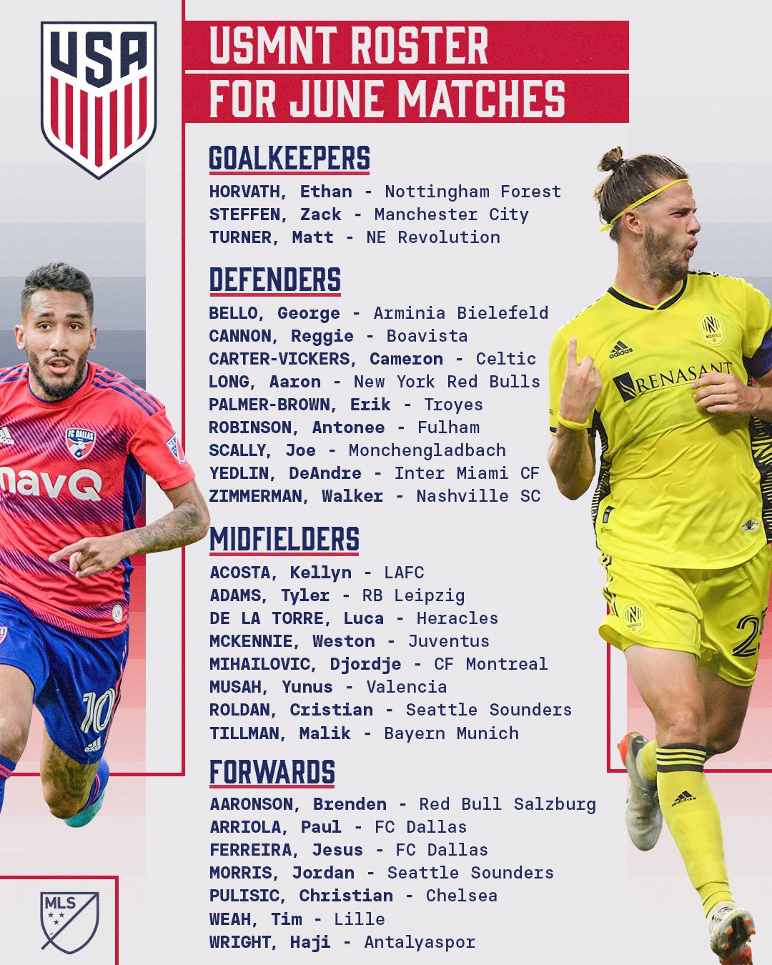Major League Soccer on Twitter: "🔜: Friendlies + Nations League The USMNT  squad to take on 🇲🇦, 🇺🇾, 🇬🇩, & 🇸🇻. https://t.co/kdjTd2ERy1" /  Twitter