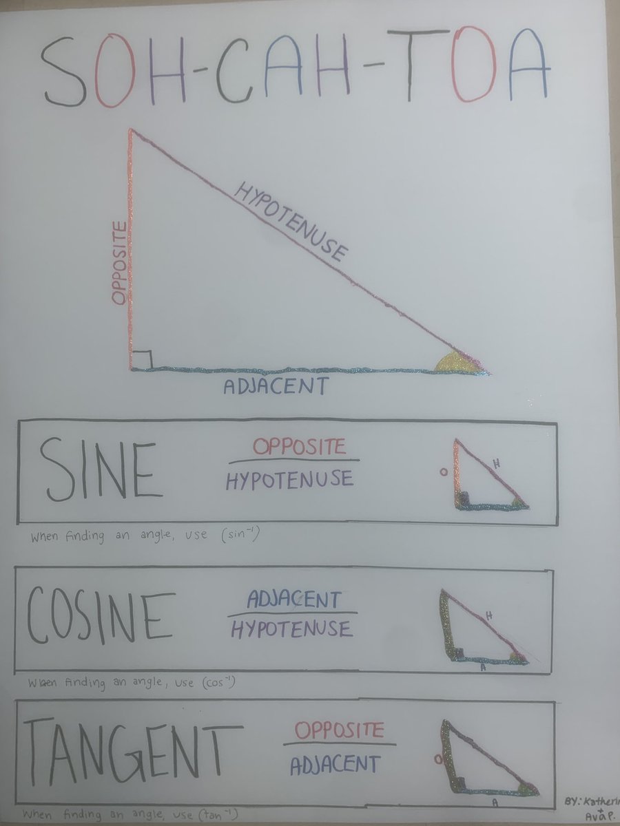 klubrantmfs's tweet image. Creative trigonometry posters in @EMooreMath Geometry classes!  Other students wrote songs to help them remember the ratios. Great job young mathematicians!