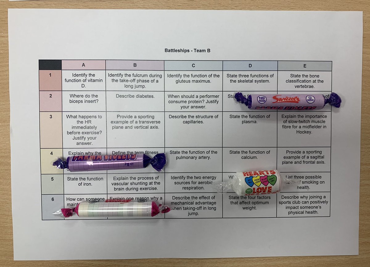 Miss Ladd tweet media