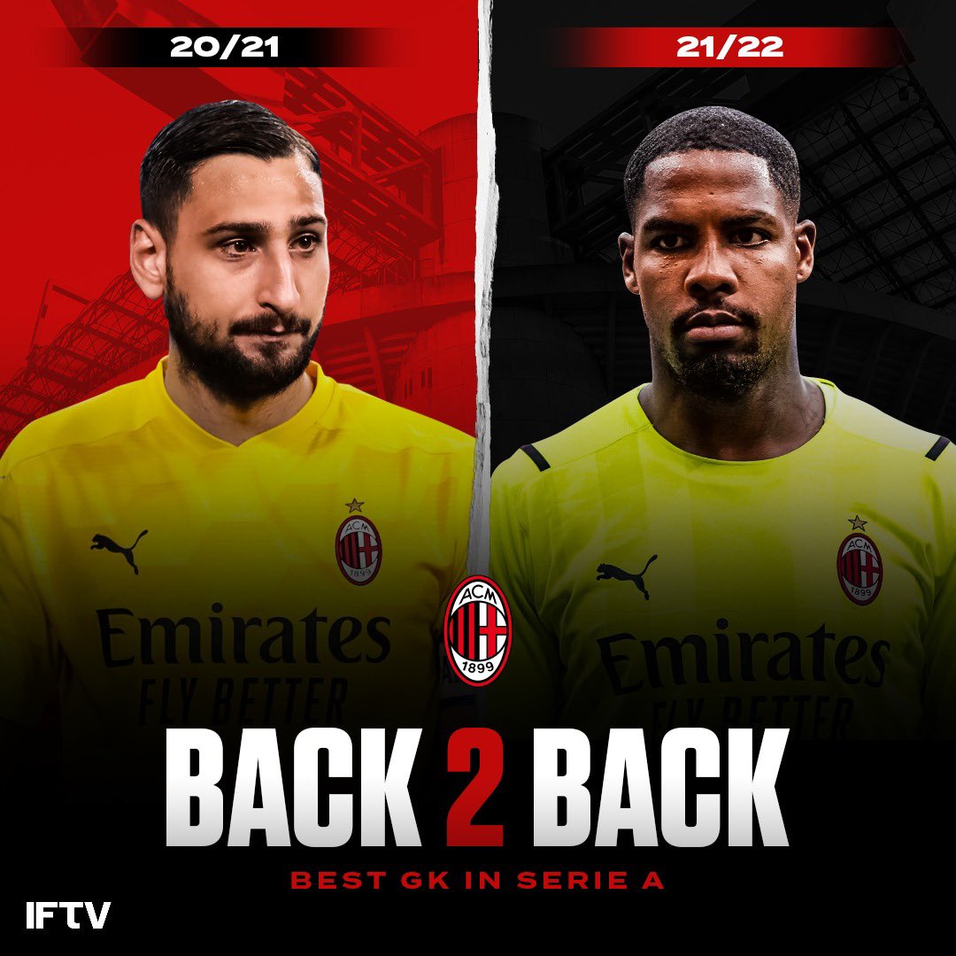Italian Football TV on Twitter "Milan have won backtoback Goalkeeper