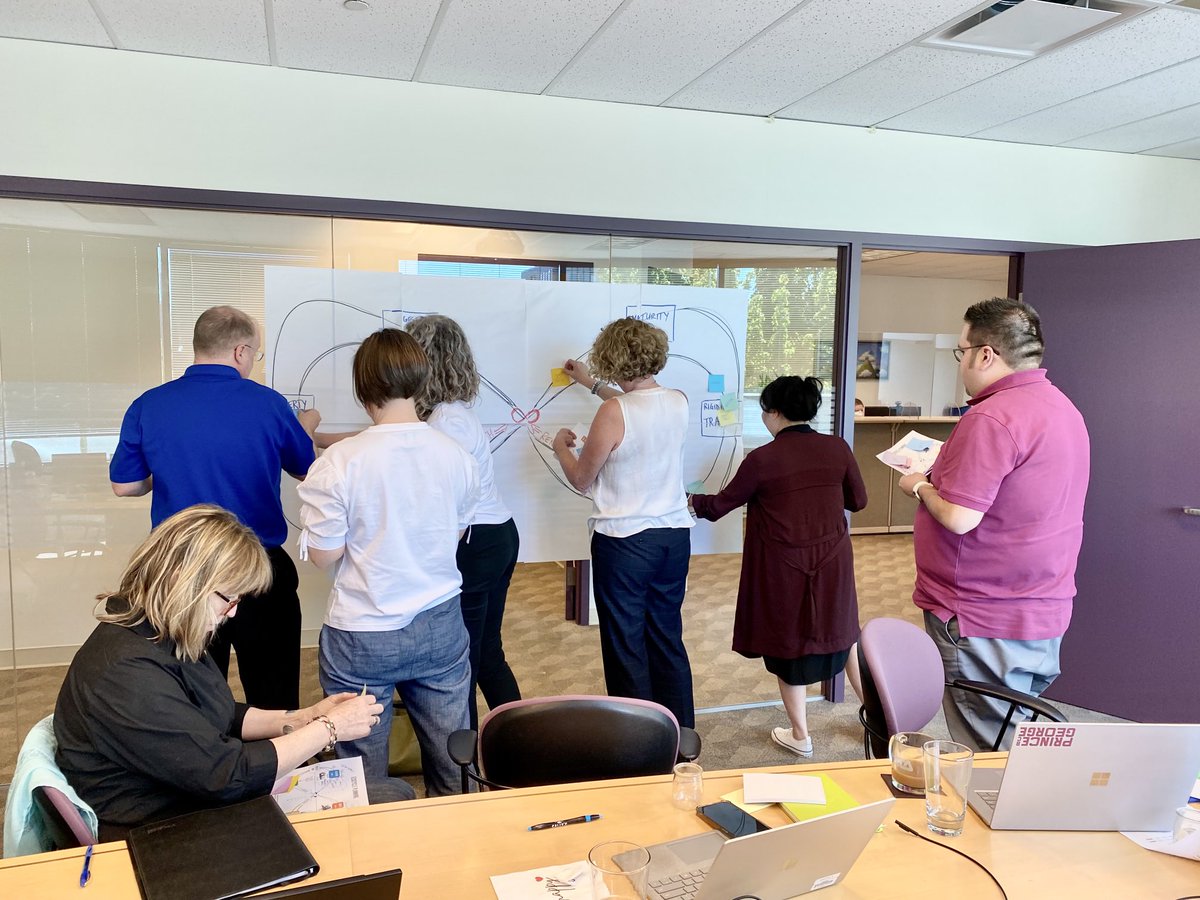 Our board of directors spent today planning for the year ahead. #bced #strategicplan