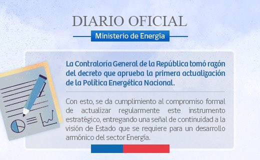 Ministerio de Energía tweet media