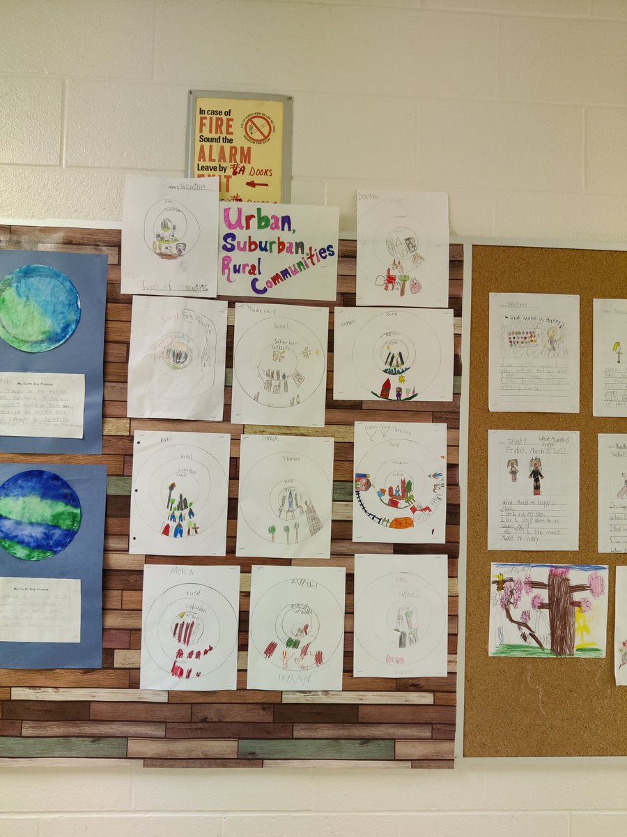 IrenaKravchouk's tweet photo. Today we finished working on our local community project. What wonderful posters the learners have made!!! #localcommunities #urbancommunity #suburbancommunity #ruralcimmunity https://t.co/oWLo0Tj8do https://t.co/lDC24O1byb