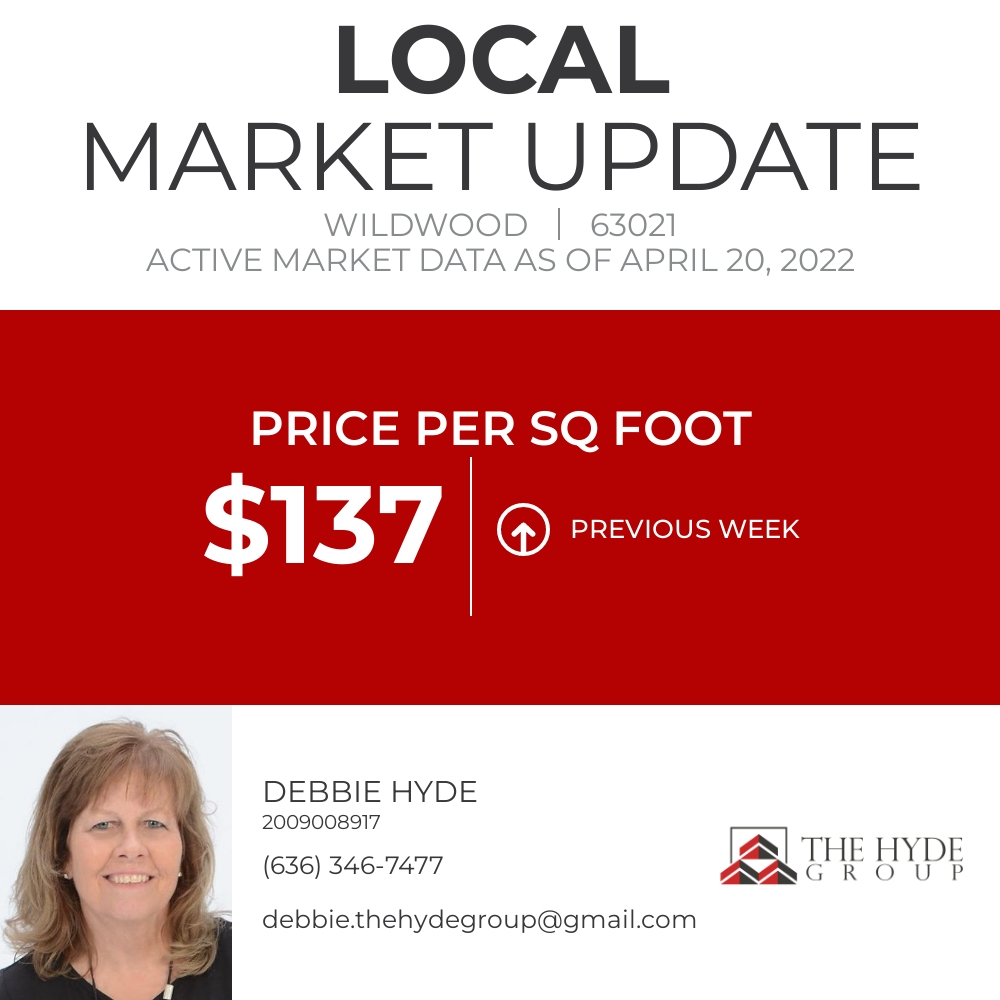 DebbieHyde_STL's tweet photo. This is a great metric for comparing properties in 63021. If you're curious how your home could be priced, we should talk!

Debbie J Hyde, Message me if you have questions. https://t.co/yXsM7XmTSe https://t.co/9FK9bte7kn