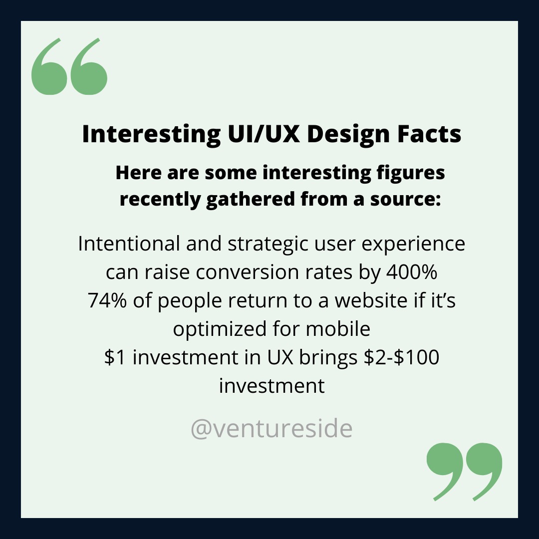 Ventureside tweet media