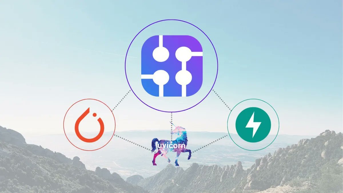 macronimous's tweet image. How to Train a Scalable Classifier with #FastAPI and #SerpApi bit.ly/3a1eyNs