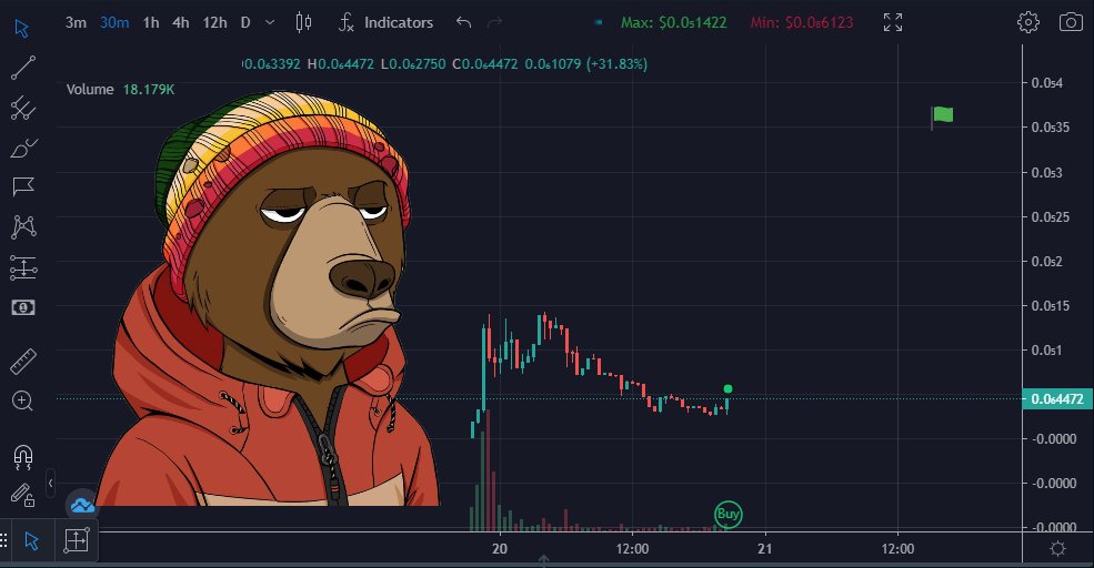 Calm before the storm vibes