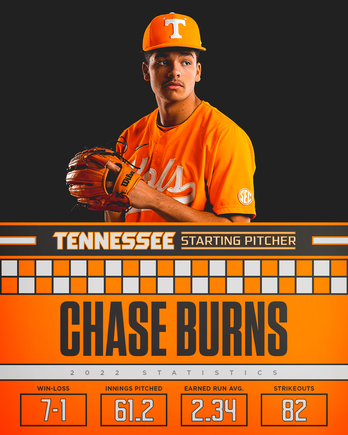 Tennessee Baseball on Twitter "Burns gets the Friday night start! GBO