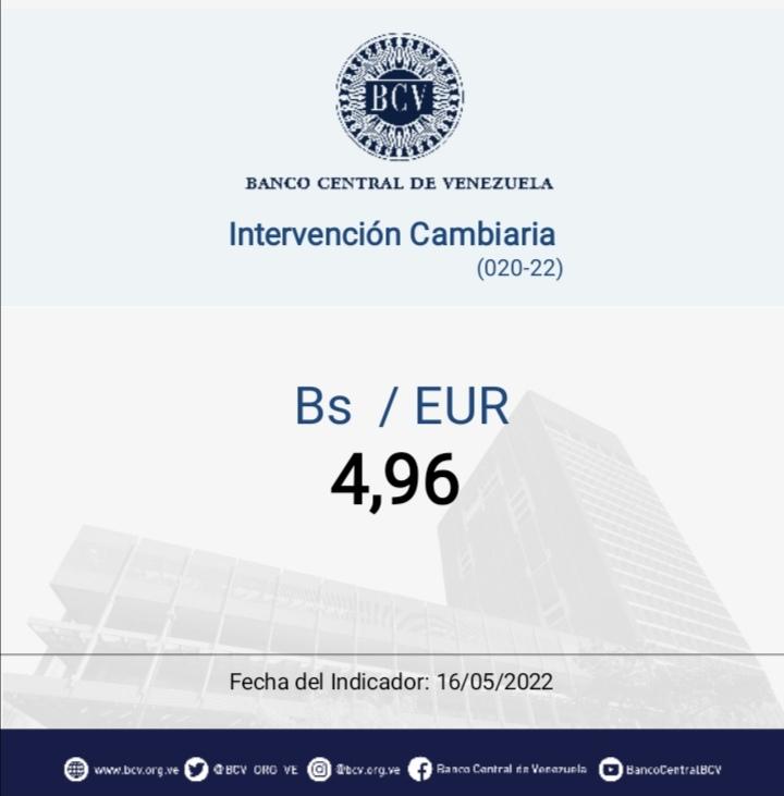 BCV_ORG_VE's tweet photo. Atención🔵|| El tipo de cambio publicado por el BCV es el promedio ponderado de las operaciones de las mesas de cambio de las instituciones bancarias. Al cierre de la jornada del viernes 20/05/2022, los resultados son:

#MercadoCambiario #BCV🇻🇪 https://t.co/3UmQsSVnrg
