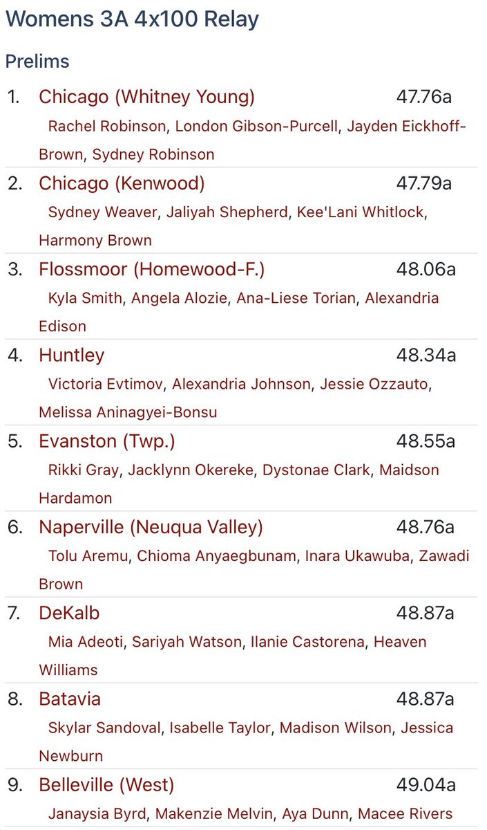 Rikki Gray, Jacklynn Okereke, Dystonae Clark and Madison Hardamon run 48.55 in the 4x100 Relay to advance to the #IHSAKits Girls Track &amp; Field STATE FINALS!!!