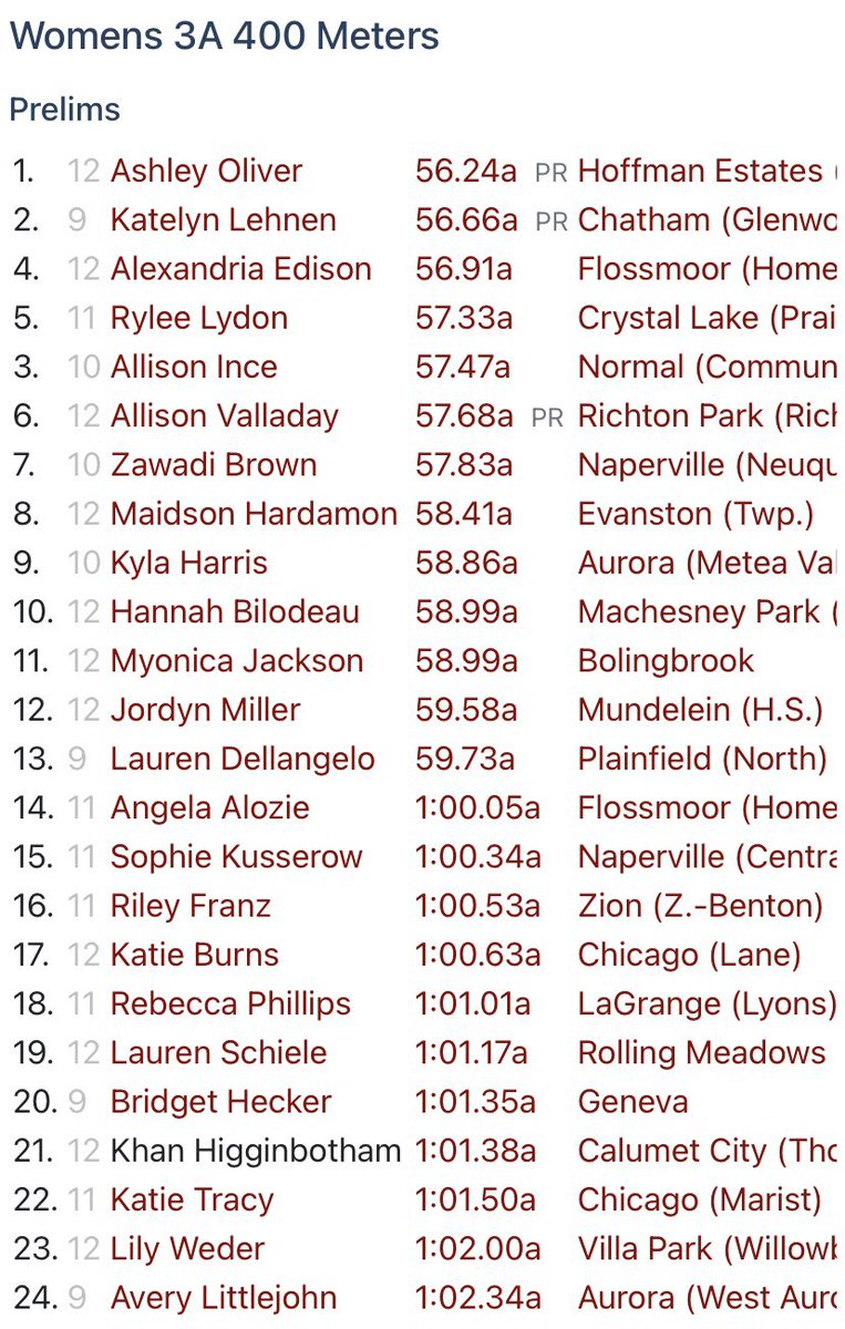 Madison Hardamon runs 58.41 in the 400-m dash to advance to the #IHSAKits Girls Track &amp; Field STATE FINALS!!!