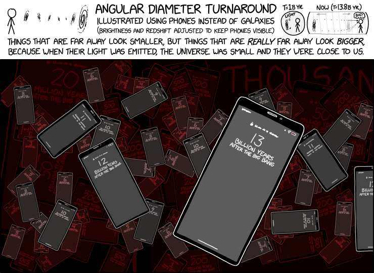 XKCD Comic tweet media