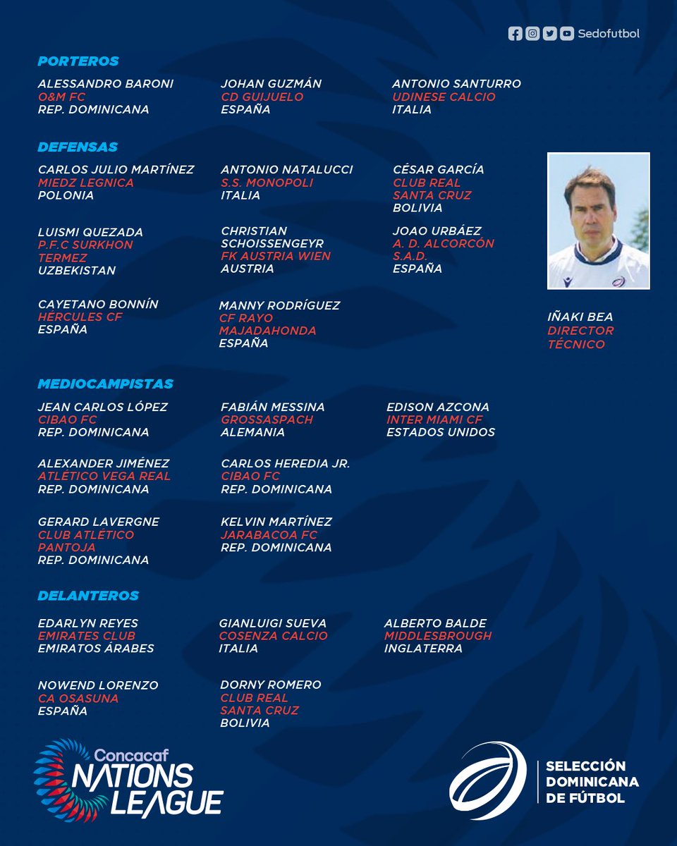#Absoluta| ¡Han recibido el llamado para defender nuestra nación! ⚽️🇩🇴💥

Estos son los 23 convocados por el DT Iñaki Bea para los partidos de <a href="/CNationsLeague/">Concacaf Nations League</a> que se disputarán del 2 al 14 de junio, 2022. ✍🏼⚽️🏆

Todos los detalles aquí: bit.ly/3lvXrWI 👨🏽‍💻