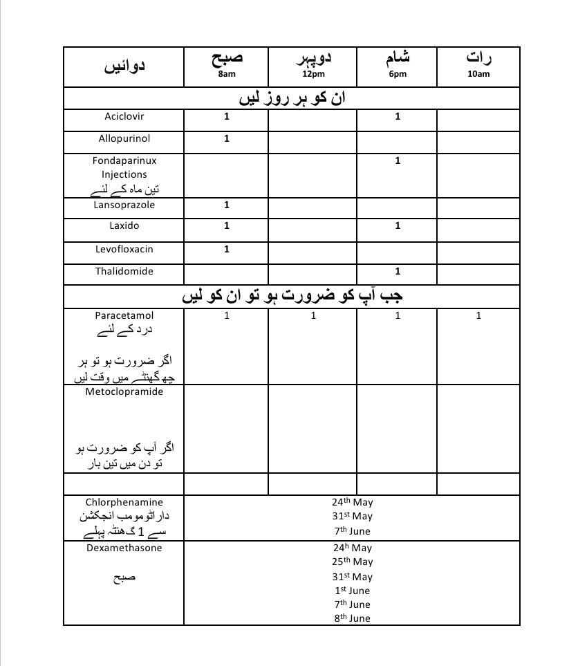Being able to speak more than one language is an amazing quality to have within healthcare. I was able to create a medication discharge chart in Urdu for a patient which helped him understand his medicines and how often to take them. The smile on his face was worth it all ☺️