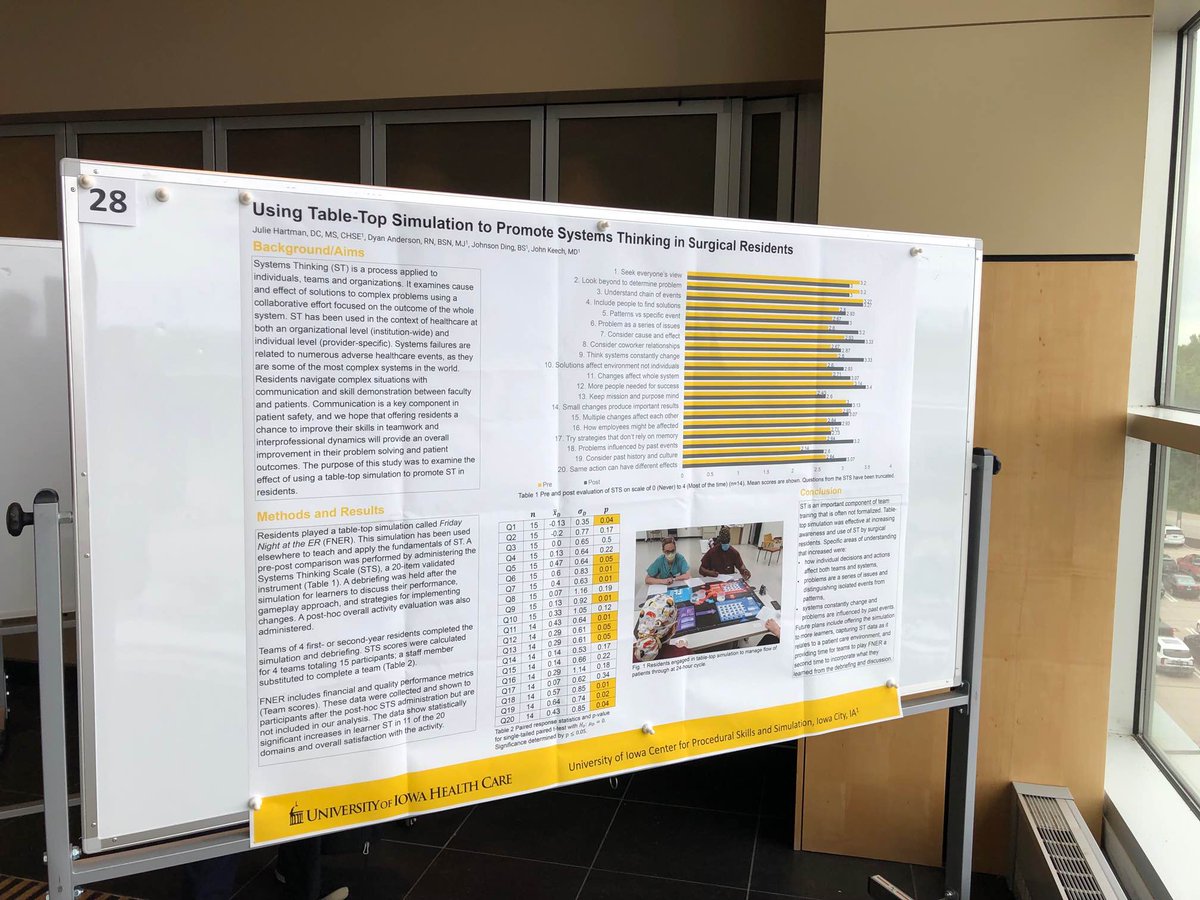 uiowa_cpss's tweet photo. @uiowa_cpss  took part in an amazing leadership symposium today hosted by @IowaGME .  Thanks GME for allowing us to participate in this great event.  Note: Our poster came in 3rd place!
https://t.co/mHqLi92PZb https://t.co/CGohybAYSG