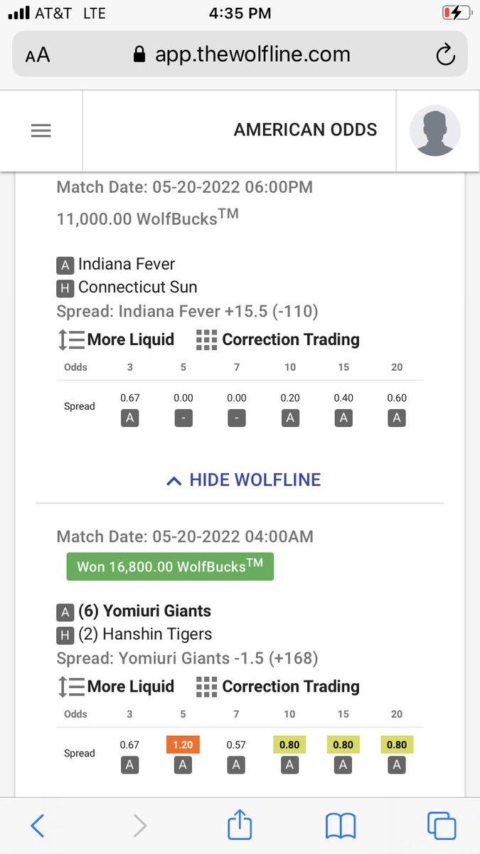 QuantWolfLine's tweet photo. I always envisioned my destiny would be teaching little kids about #OptionsTrading #TechnicalAnalysis #QuantitativeModeling and other post PhD #economics course study by reading a coloring book via #sportsbetting on #Nippon league Japanese baseball and the #WNBA #fintech #edtech https://t.co/5xY8U24Tcm