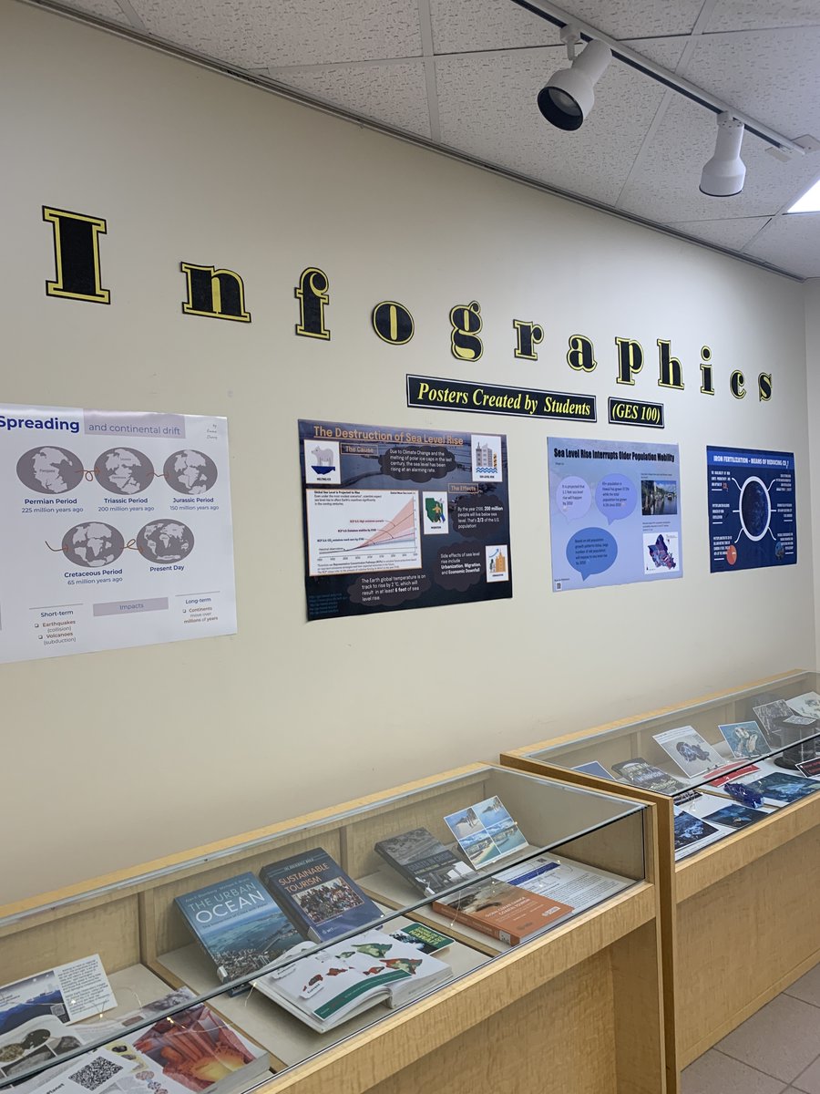 UHMLibrary's tweet photo. Happy Aloha Friday! Next time you visit the library, please visit our new environmental science exhibit in the Bridge Gallery, by students from GES 100, illustrating a semester's worth of knowledge learned &amp; research aided by our own Sci Tech librarians. #uhmlibrary #uhmanoa https://t.co/NFijzEJ7i7