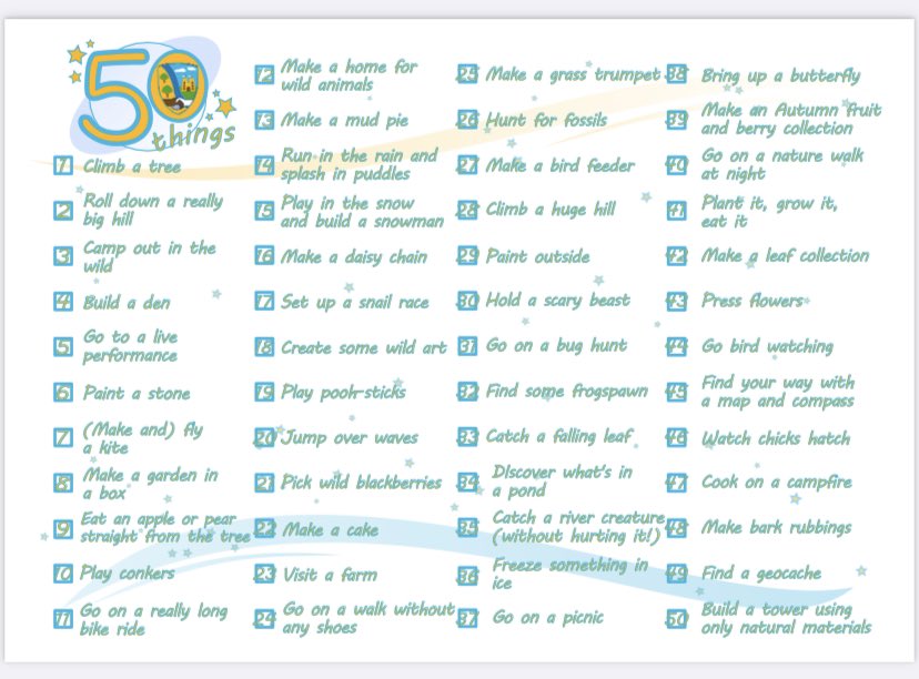 Stuart Guest (@stuart_guest) on Twitter photo <a href="/teacherhead/">Tom Sherrington</a> That’s why we have this at our school. 50 childhood activities. They are mapped into our curriculum. <a href="/teacherhead/">Tom Sherrington</a> That’s why we have this at our school. 50 childhood activities. They are mapped into our curriculum.